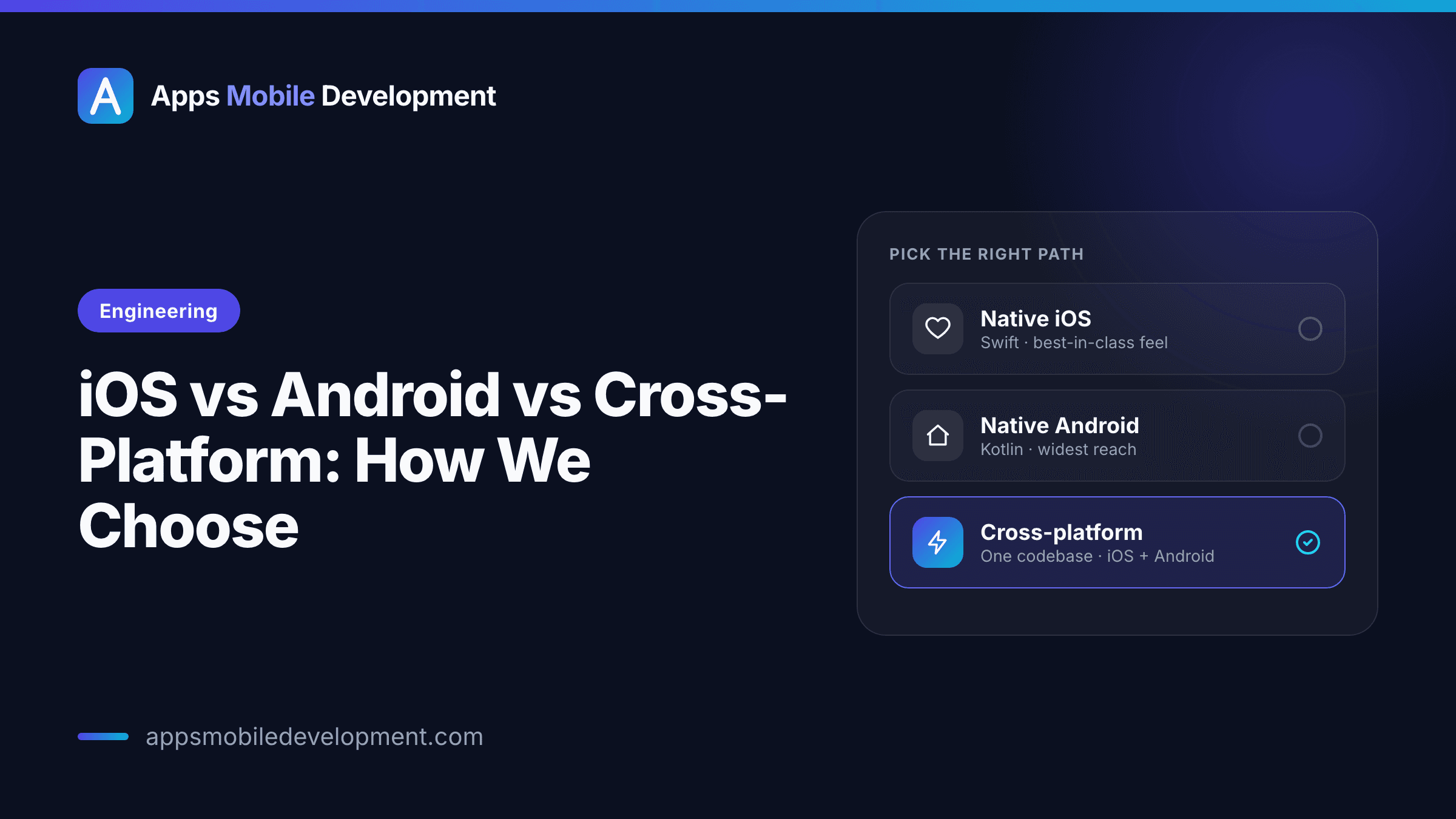 Illustration comparing iOS, Android, and cross-platform mobile development